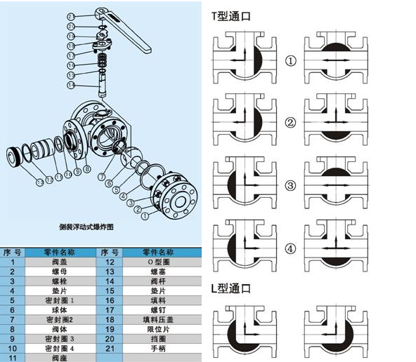 Q44FQ45FQ644FQ645FQ944FQ945FͨyY(ji)(gu)DƬ