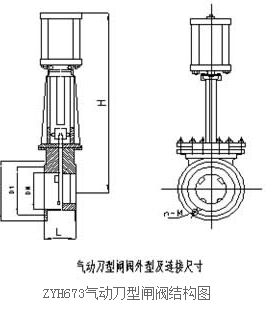 Z673H(dng)lyY(ji)(gu)D